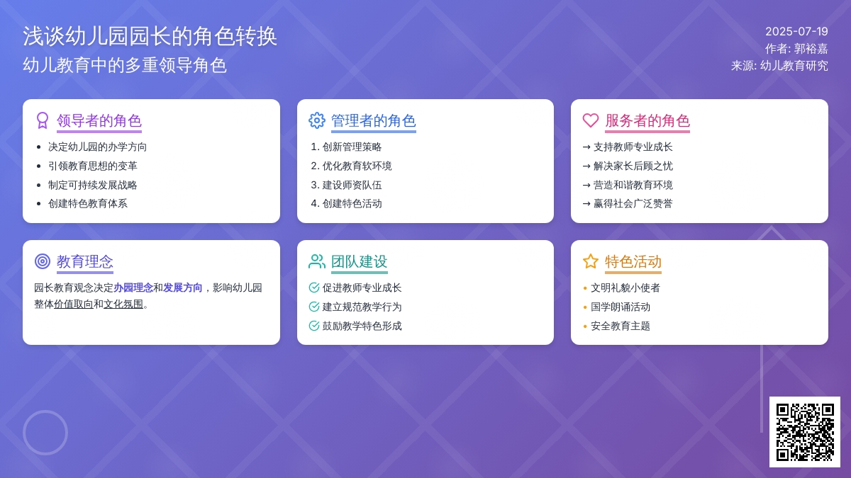 浅谈幼儿园园长的角色转换