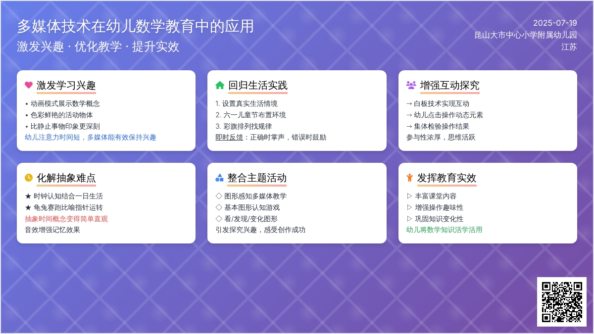 运用多媒体 促进幼儿园数学活动