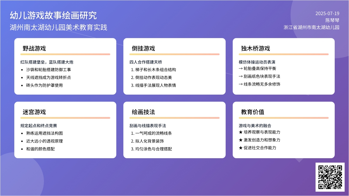 点评湖州南太湖幼儿园一组儿童画