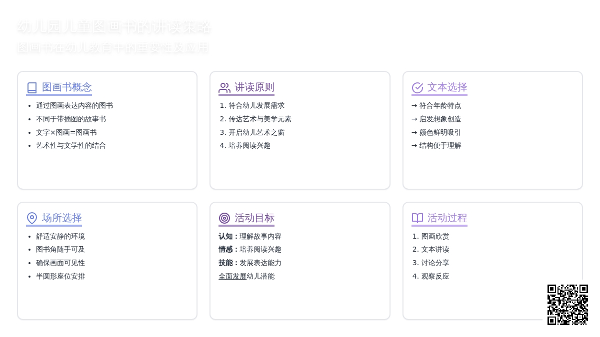 幼儿园儿童图画书的讲读策略