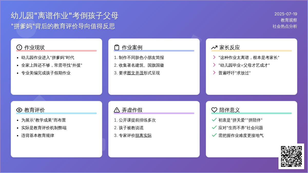 幼儿园“离谱作业”考倒孩子父母