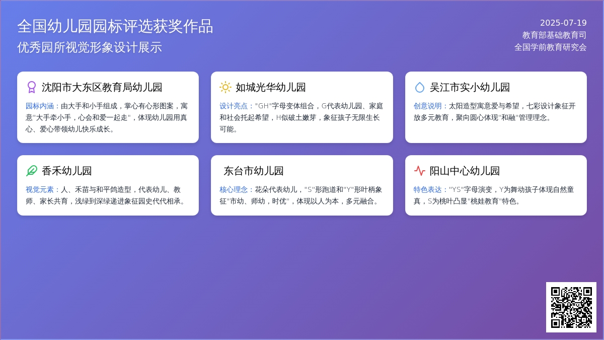 全国幼儿园园标评选获奖作品