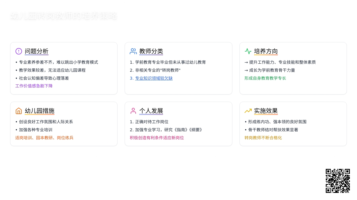幼儿园转岗教师的培养策略