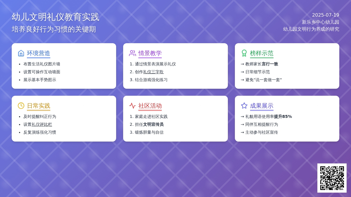 幼儿园文明行为养成的研究