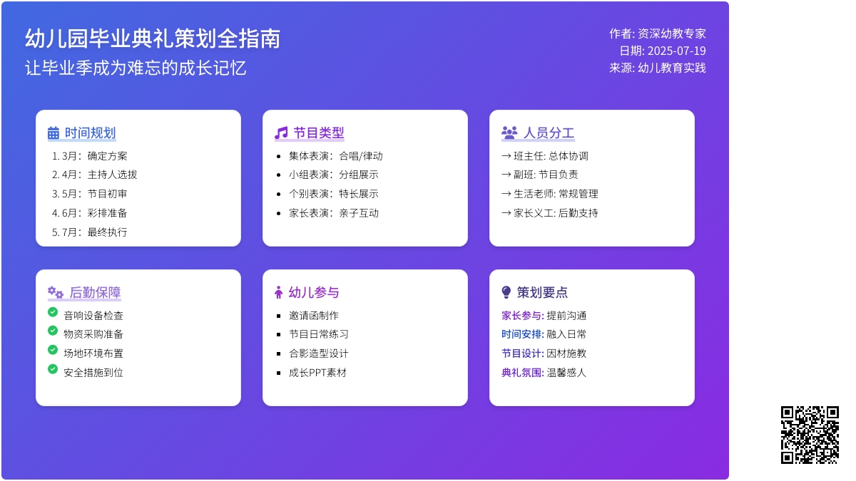 幼儿园大班毕业典礼活动的思考