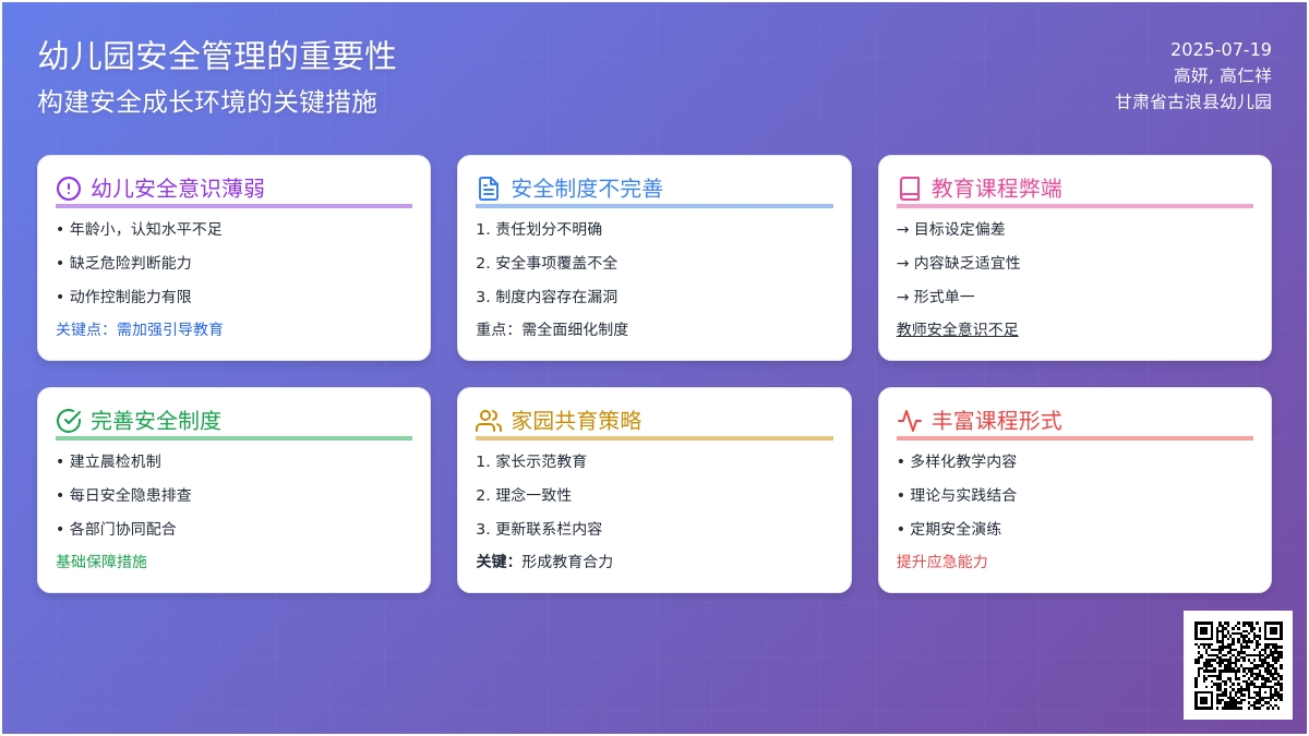 浅谈幼儿园安全管理的重要性