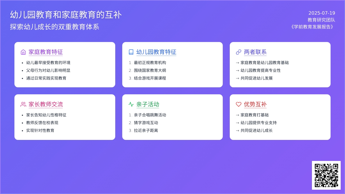 幼儿园教育和家庭教育的互补