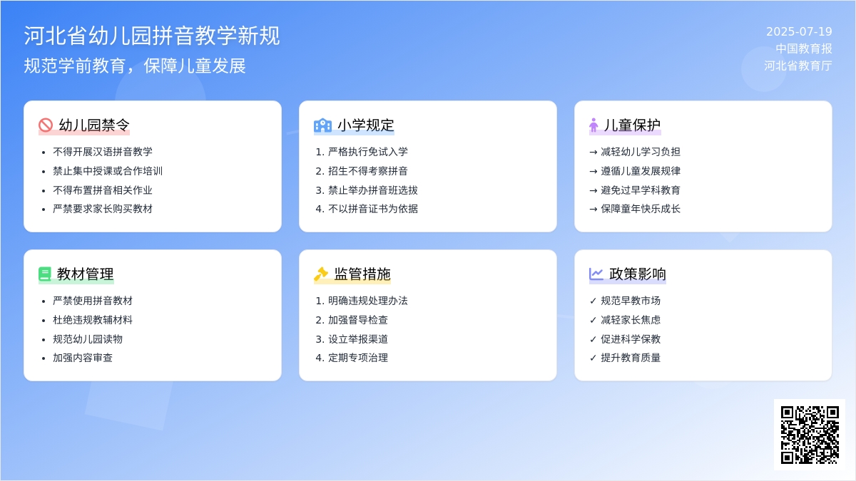 河北 幼儿园不得开展拼音教学