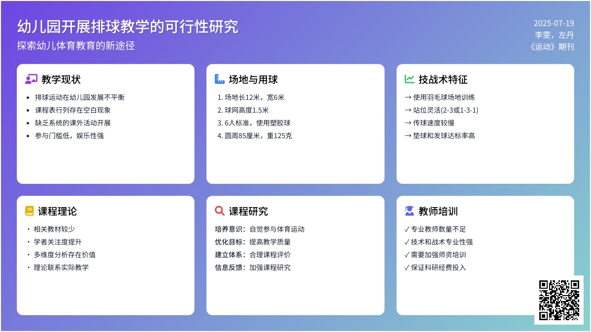 幼儿园开展排球教学的可行性研究