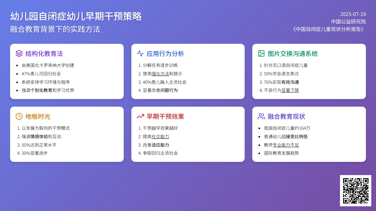 幼儿园自闭症幼儿早期干预策略