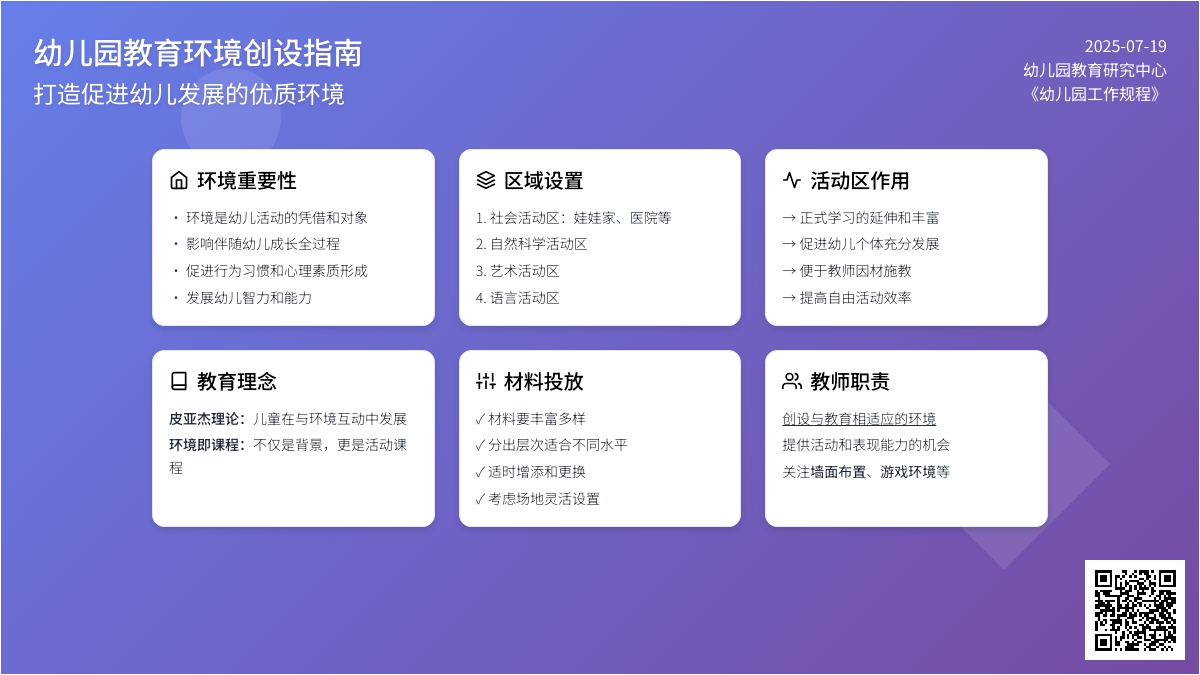幼儿园教育环境的创设心得
