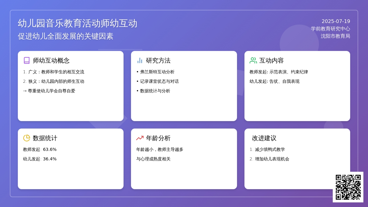 幼儿园音乐教育活动师幼互动
