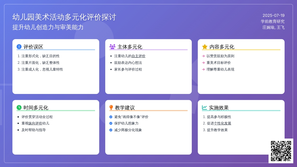 幼儿园美术活动多元化评价探讨