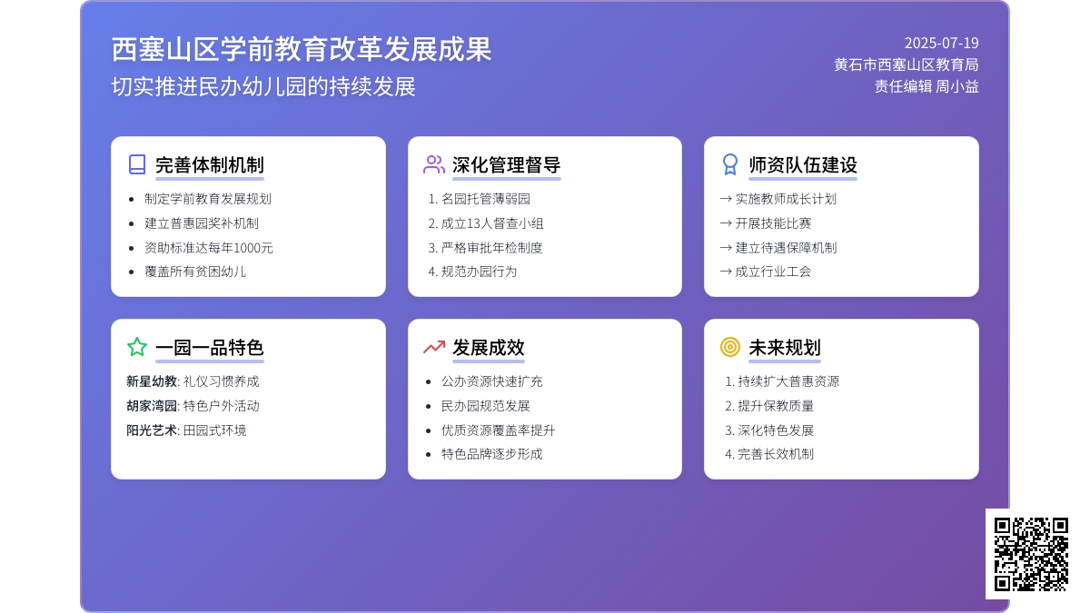 切实推进民办幼儿园的持续发展