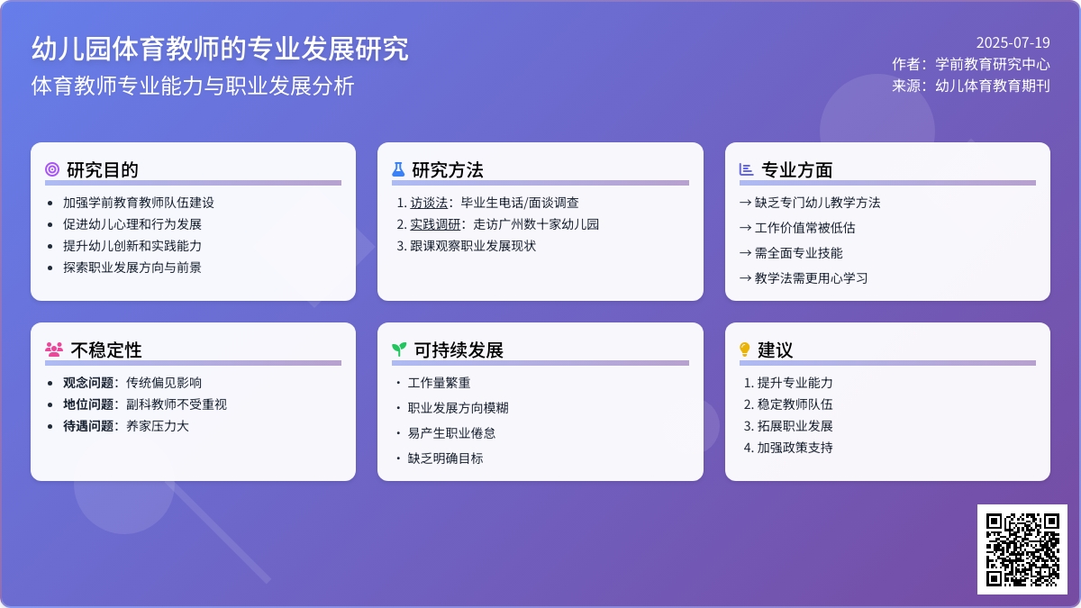 幼儿园体育教师的专业发展研究