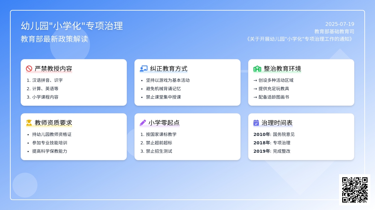 教育部专项治理幼儿园“小学化”