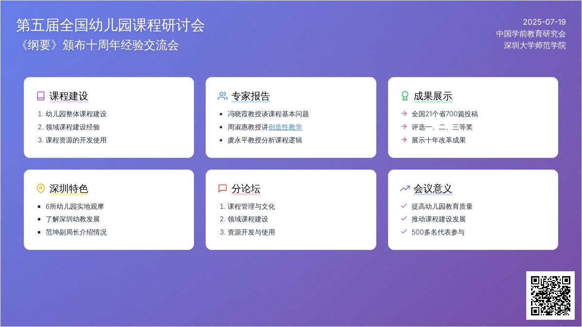 第五届全国幼儿园课程研讨会综述