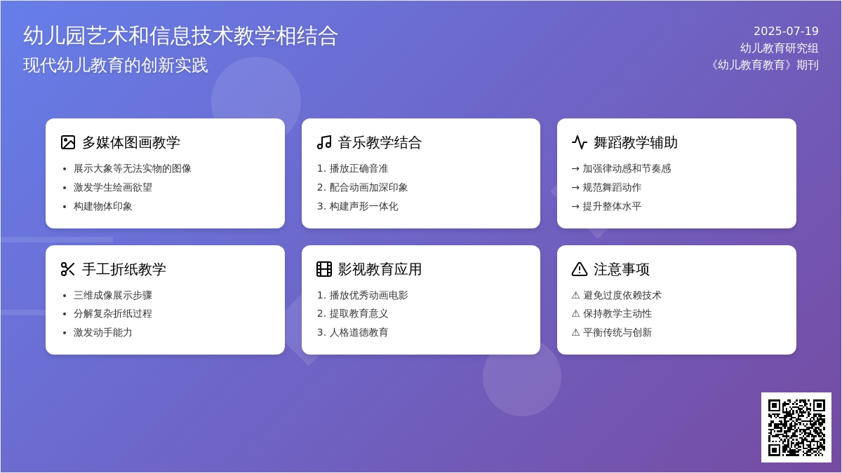 幼儿园艺术和信息技术教学相结合