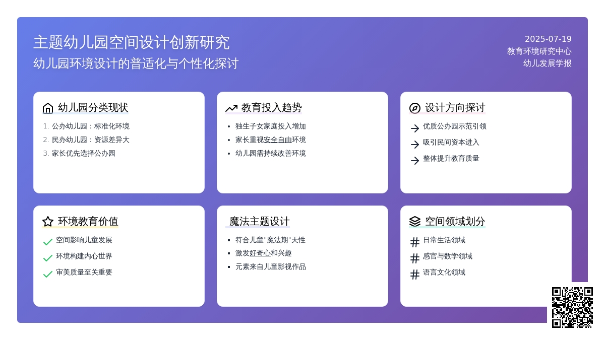 主题幼儿园空间设计创新研究