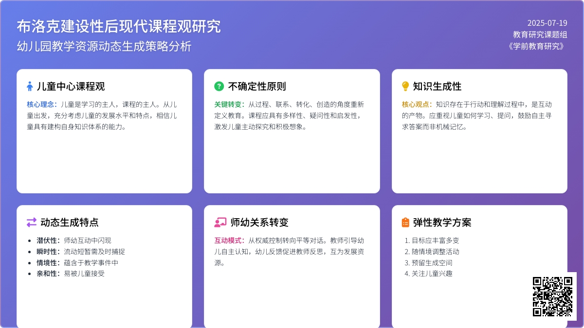 幼儿园教学资源动态生成研究