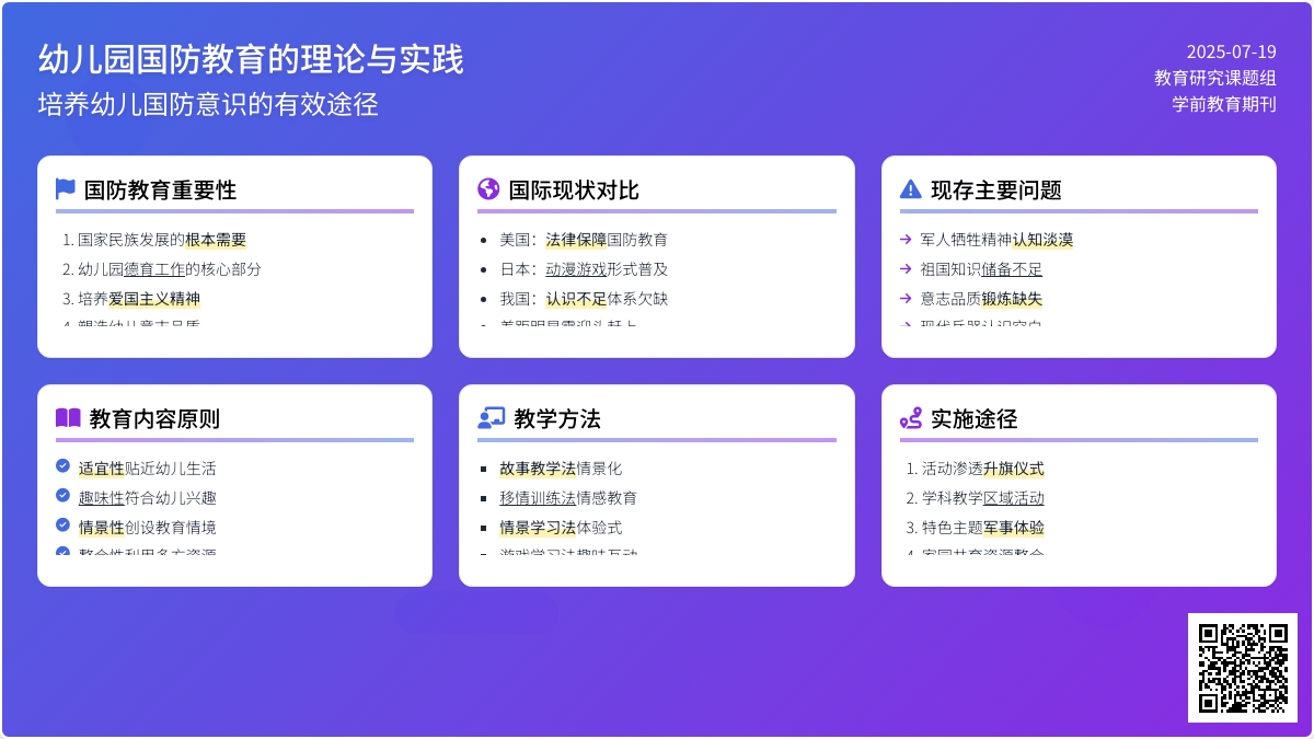 幼儿园国防教育的理论与实践