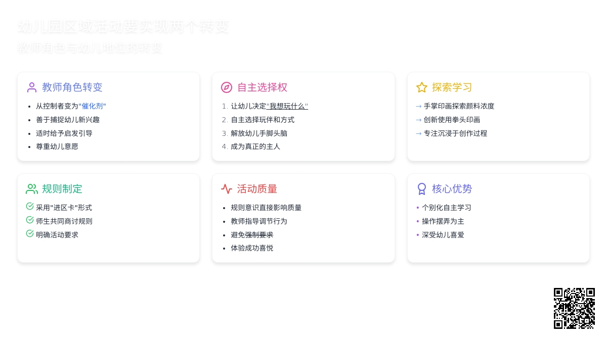 幼儿园区域活动要实现两个转变