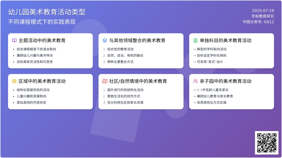 幼儿园不同类型的美术教育活动