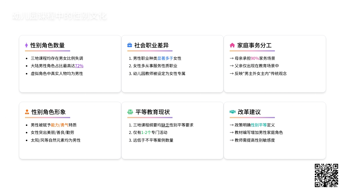 幼儿园课程中的性别文化