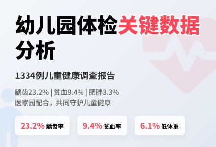 1334例幼儿园儿童体检结果分析-幼师课件网
