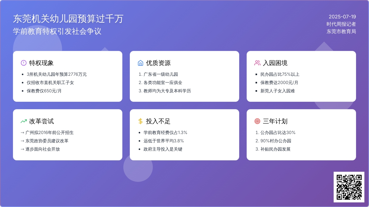 东莞机关幼儿园预算过千万