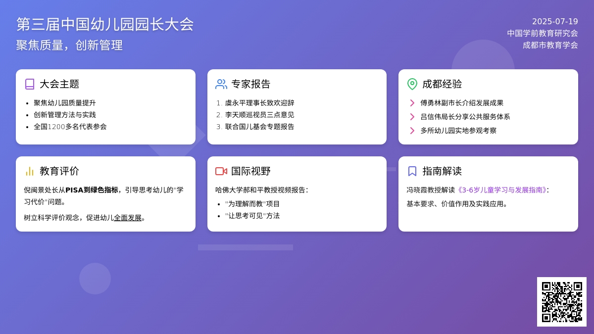 第三届中国幼儿园园长大会综述