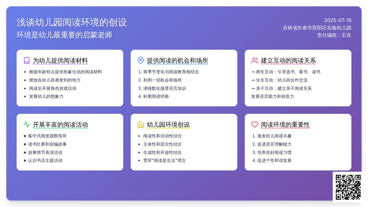 浅谈幼儿园阅读环境的创设