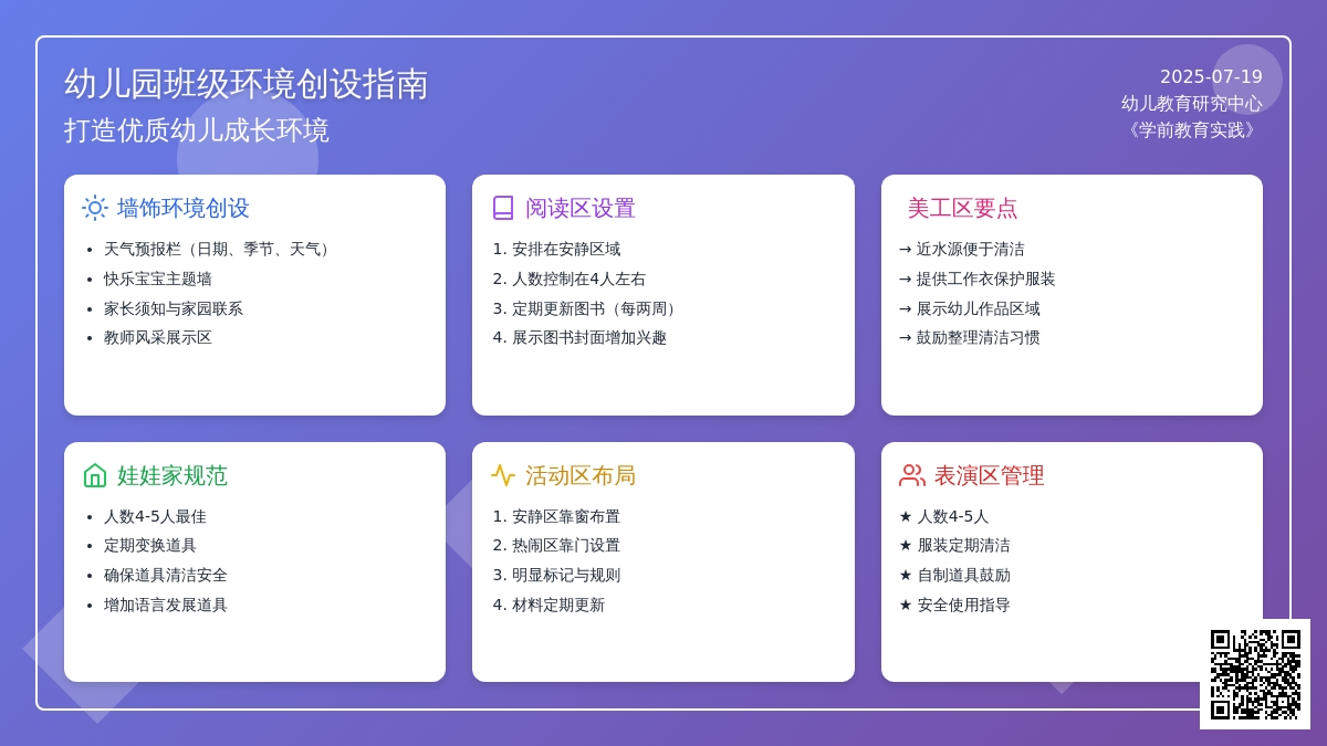 幼儿园班级环境创设的基本要求