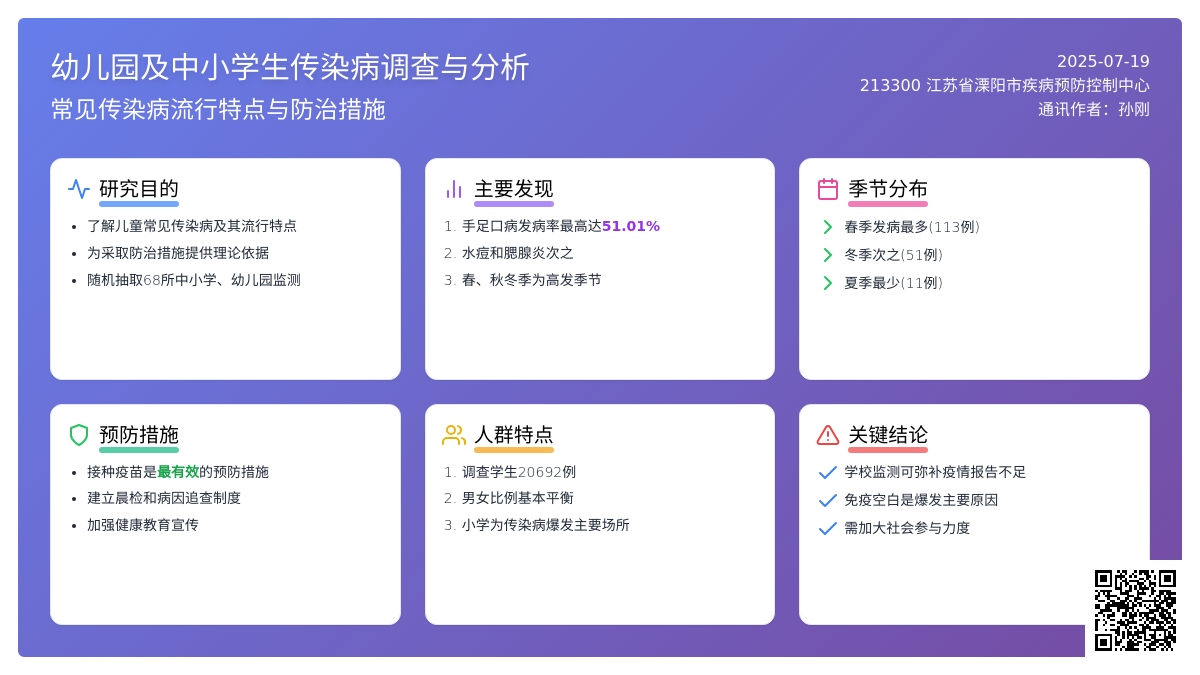 幼儿园\中小学生传染病调查与分析