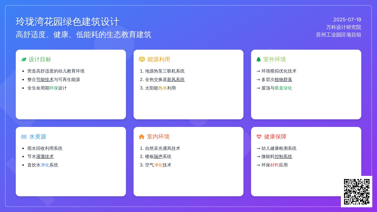 玲珑湾幼儿园绿色技术应用