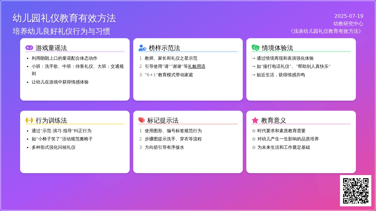 浅谈幼儿园礼仪教育有效方法