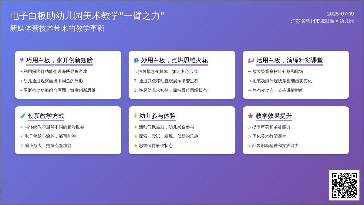电子白板助幼儿园美术教学“一臂之力”