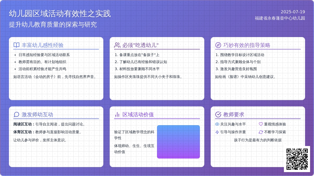幼儿园区域活动有效性之实践