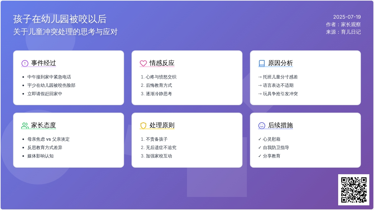 孩子在幼儿园被咬以后