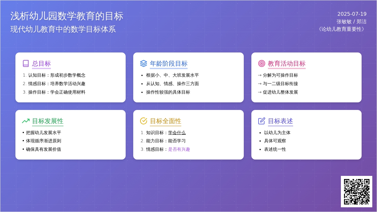 浅析幼儿园数学教育的目标