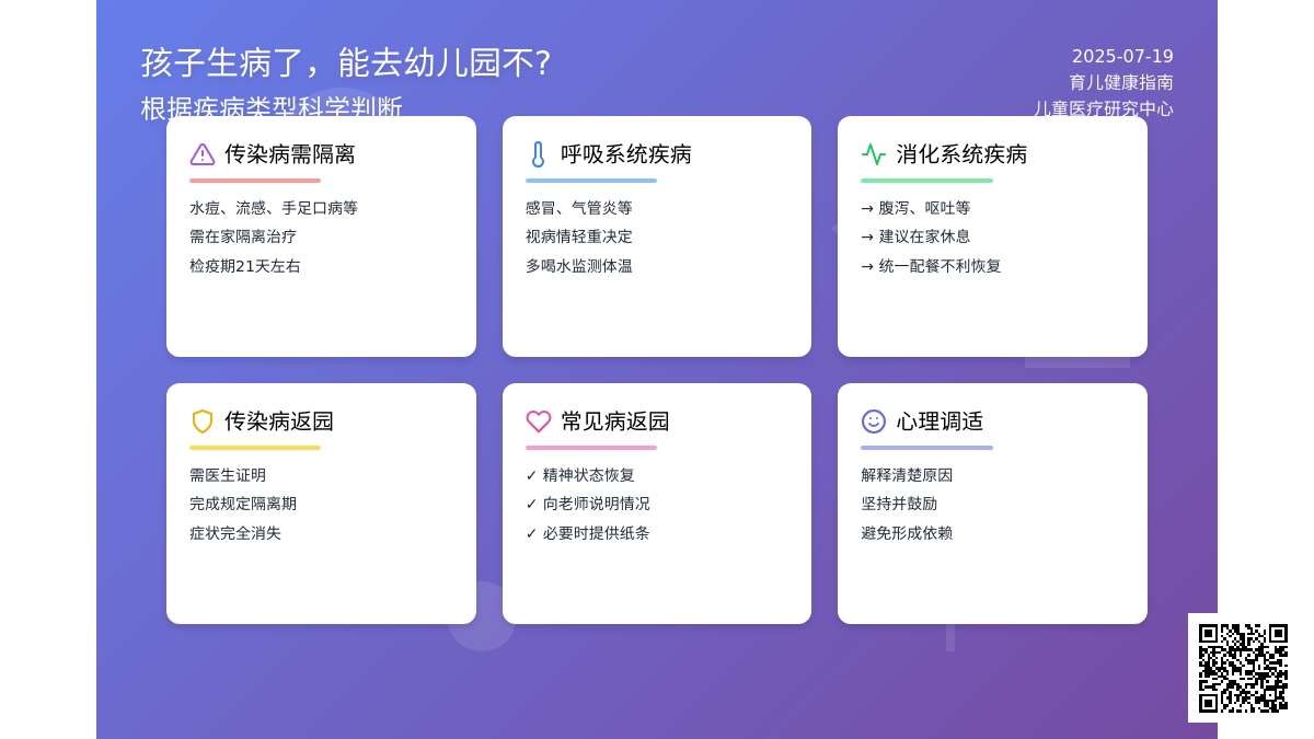 孩子生病了,能去幼儿园不?