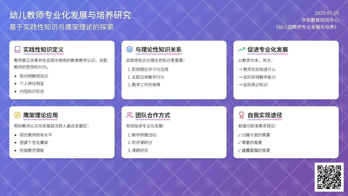 幼儿园教师专业发展与培养