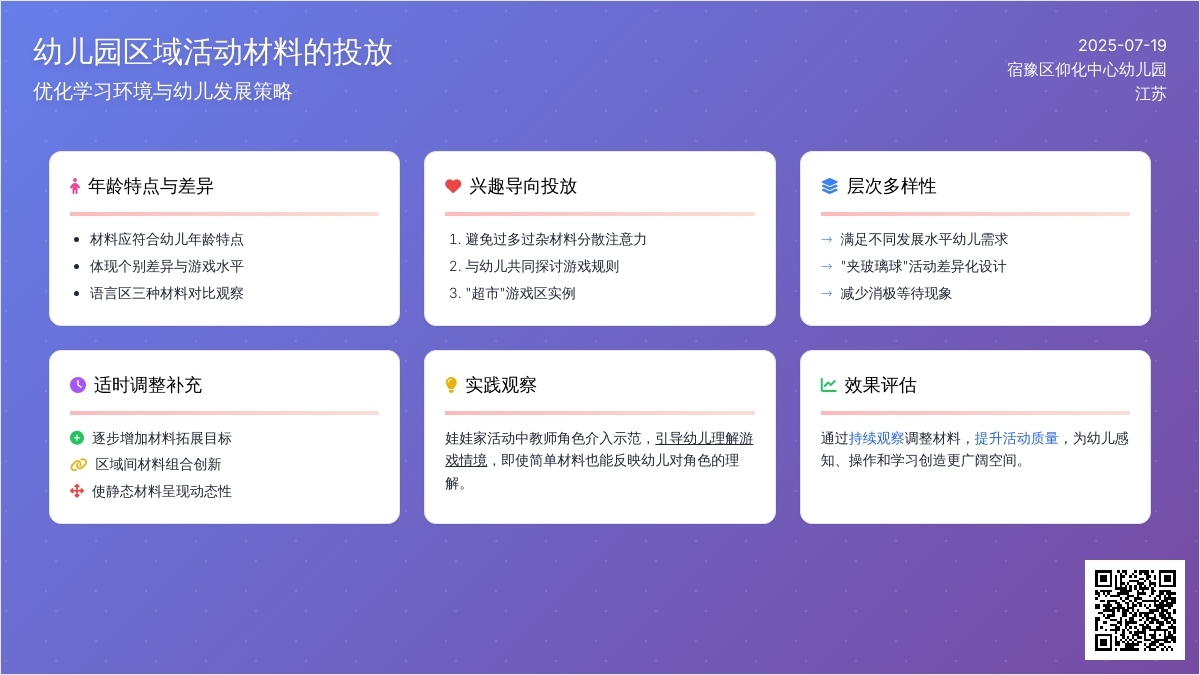 幼儿园区域活动材料的投放