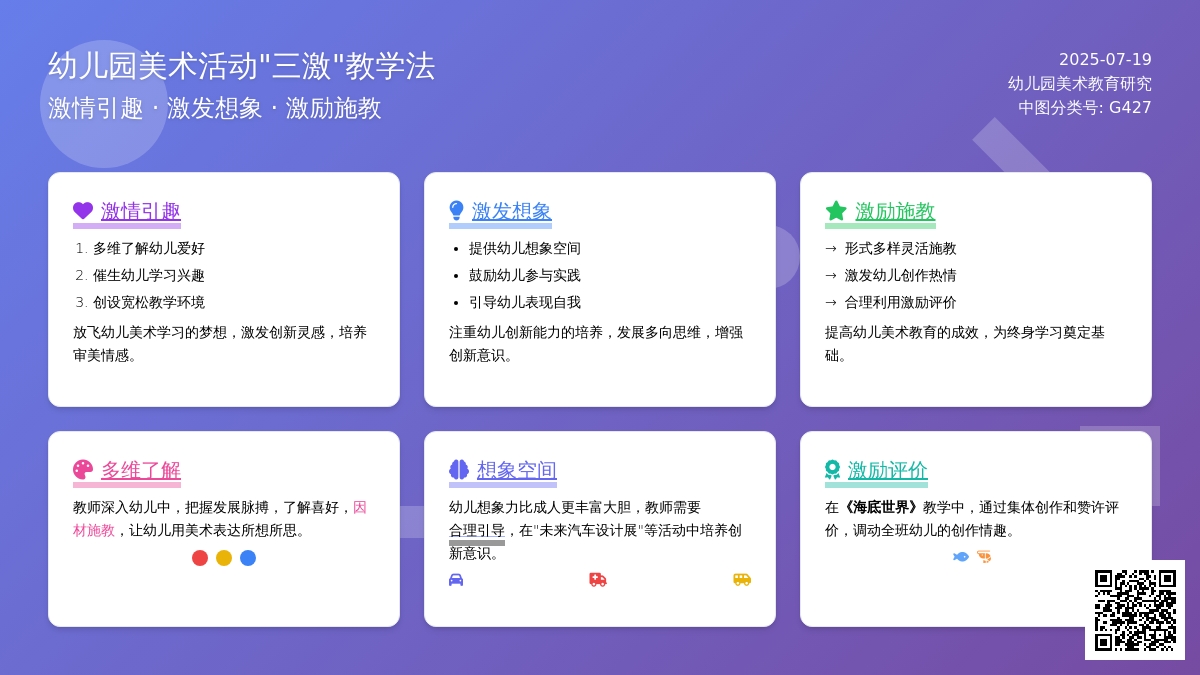 幼儿园美术活动“三激”教学法