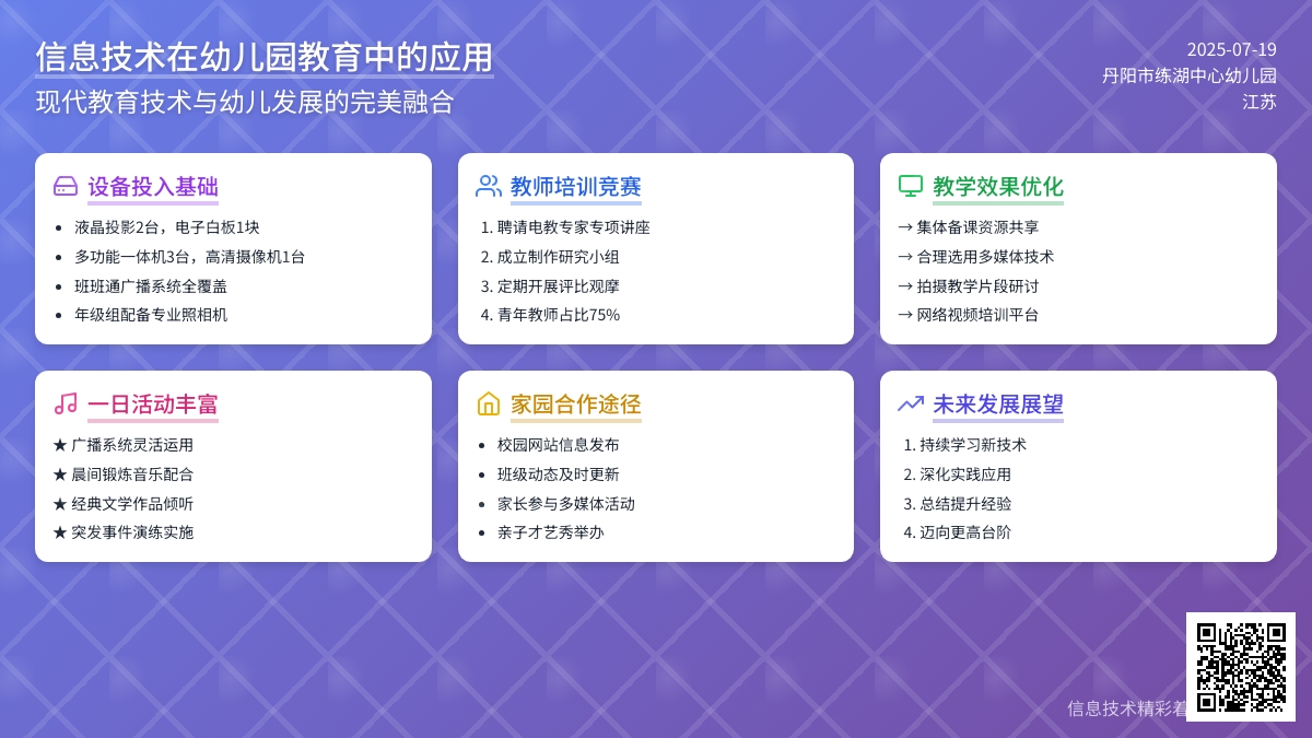 信息技术精彩着幼儿园的活动