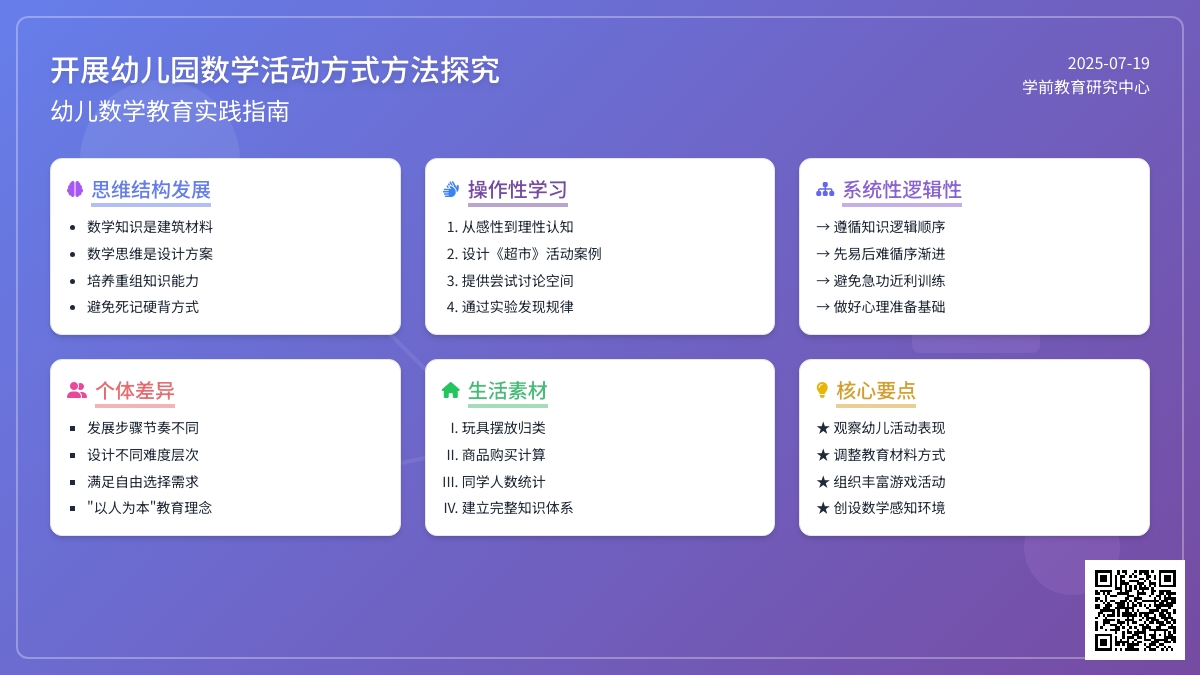 开展幼儿园数学活动方式方法探究