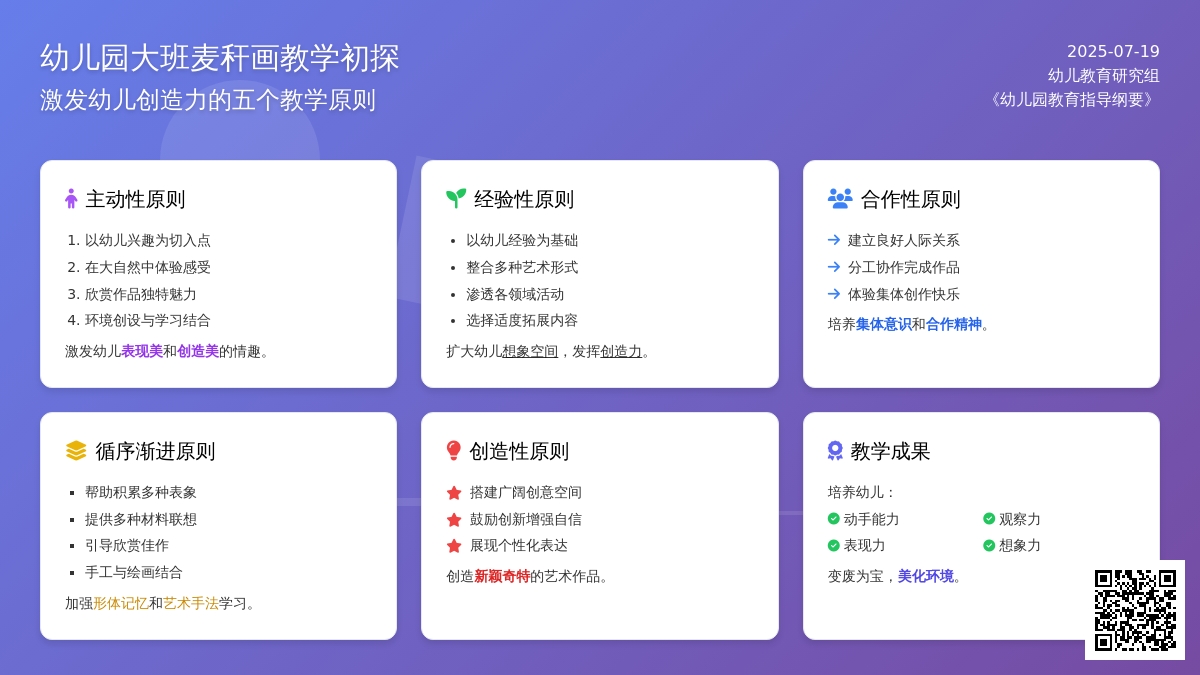 幼儿园大班麦秆画教学初探