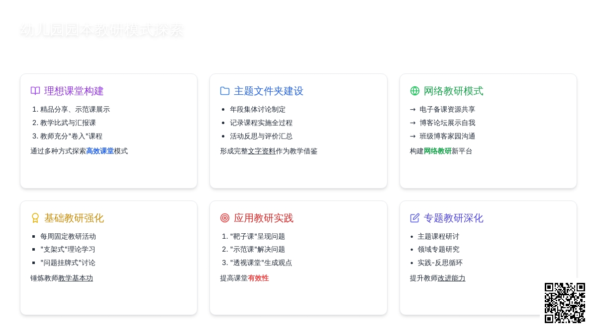 浅谈幼儿园园本教研模式