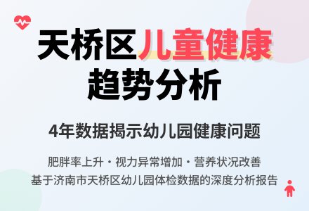 济南市天桥区幼儿园儿童健康状况分析-幼师课件网