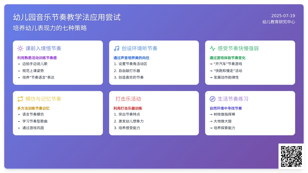 幼儿园音乐节奏教学法应用尝试